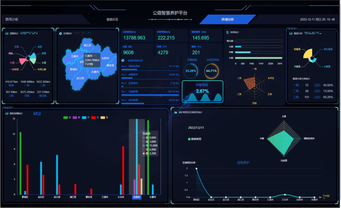 大数据可视化中心-中科华研（西安）科技有限公司(图1)