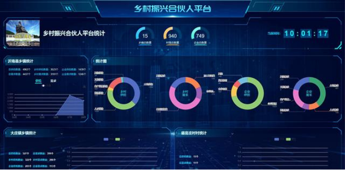 【中科华研】乡村振兴小程序(图1)