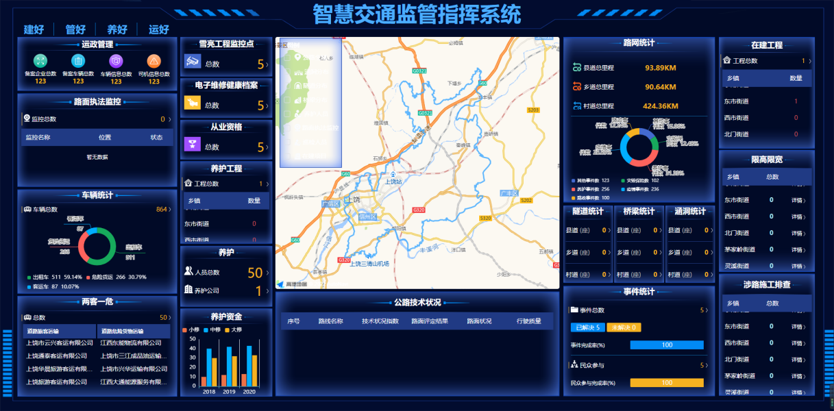中科华研-养护业务综合管理系统(图1)